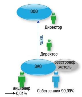 картинка для рассылки - 13 февраля 2013 обрезанная.png картинка для рассылки - 13 февраля 2013 обрезанная.png